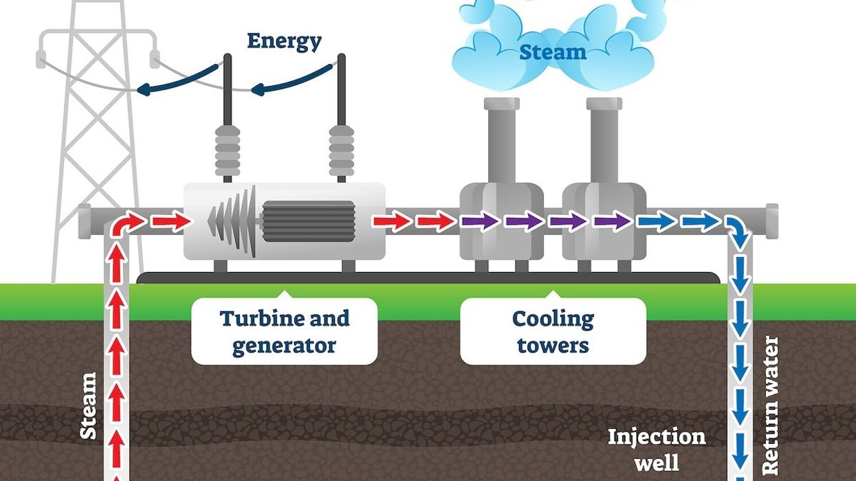 Geothermal power graphic illustration