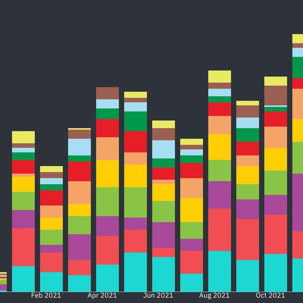 The year in sustainable healthcare reporting
