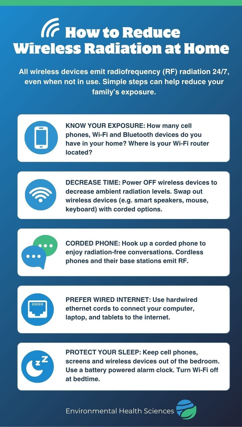 How to Block Radiation from Wi-Fi Router: Simple Effective Tips