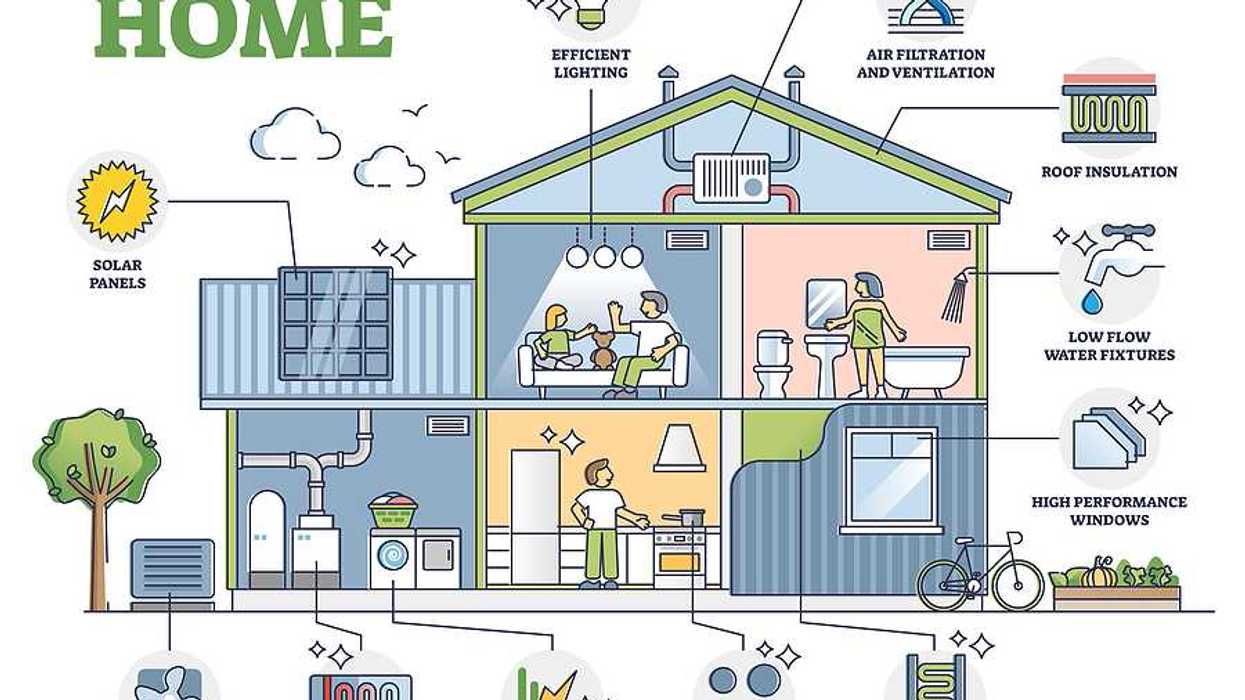 Net zero home, sustainable and resources efficient residential house outline diagram.