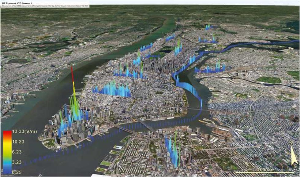 New York City exposure to wireless radiation increased over 100-fold in 50 years