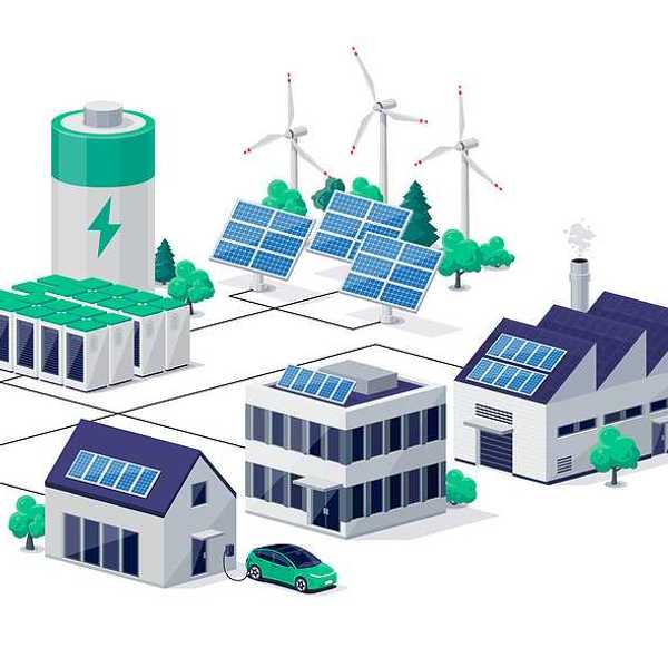 Smart grid virtual battery energy storage network with house office factory buildings, solar panel plant, wind and li-ion electricity backup. Electric car charging on renewable power supply system.