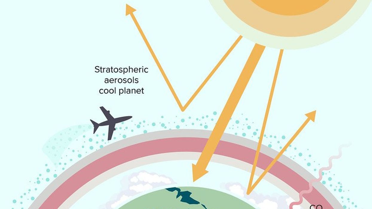 solar geoengineering