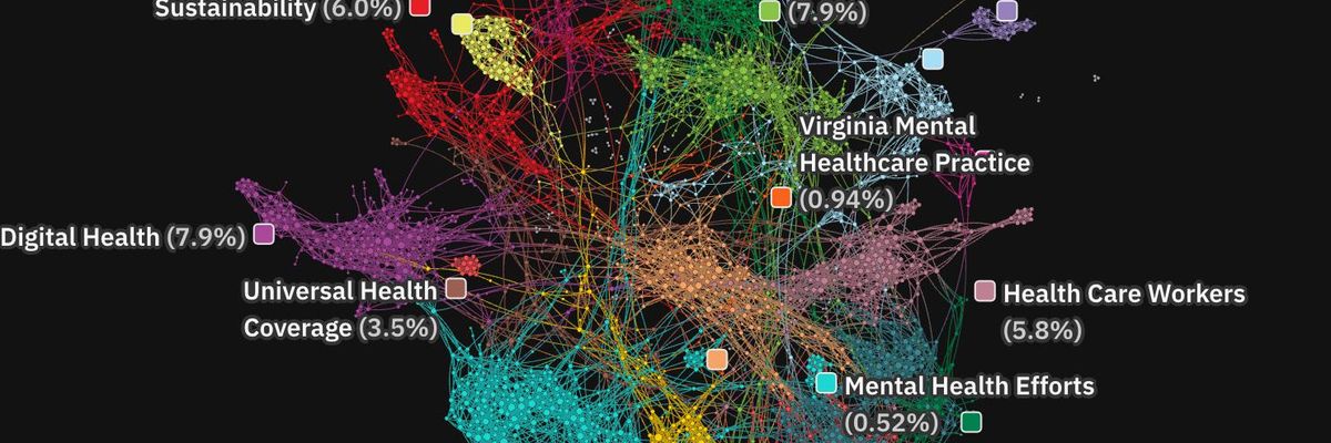sustainable healthcare and mental health links