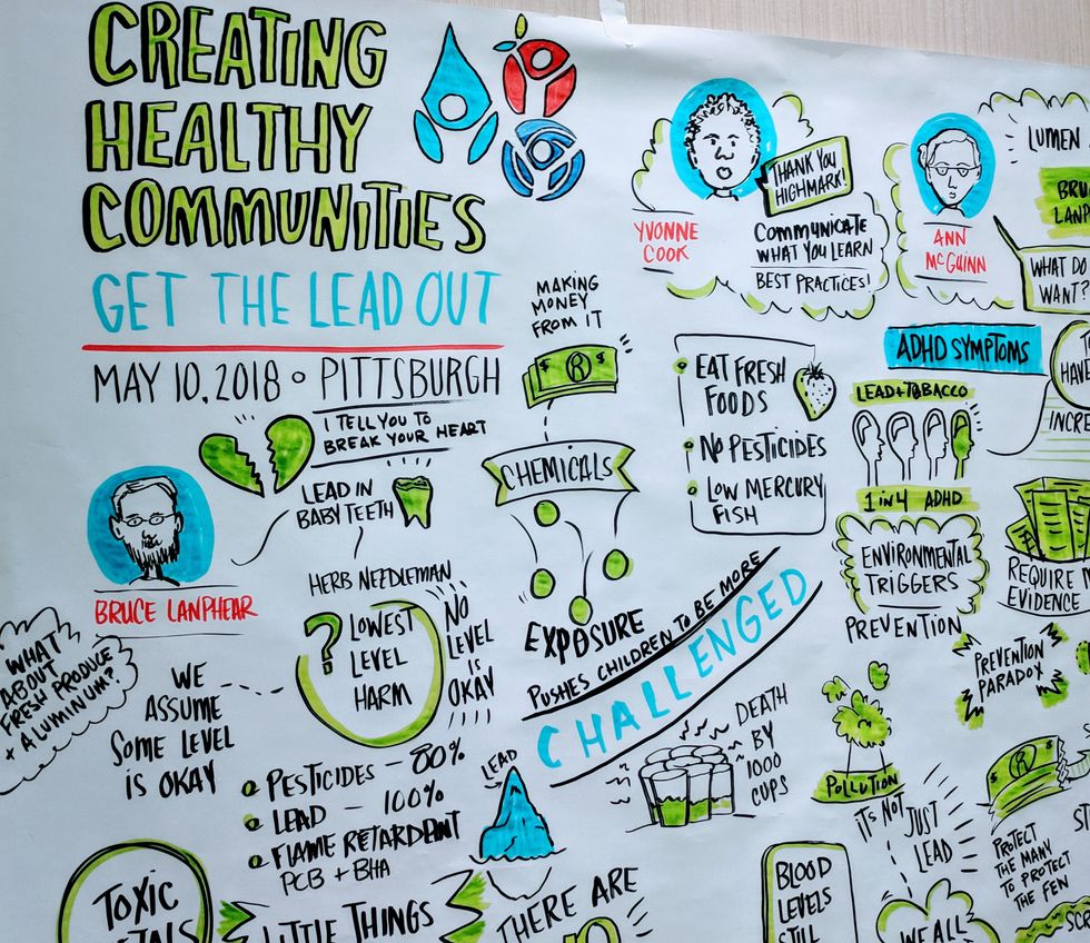 This is how you really doodle during a meeting